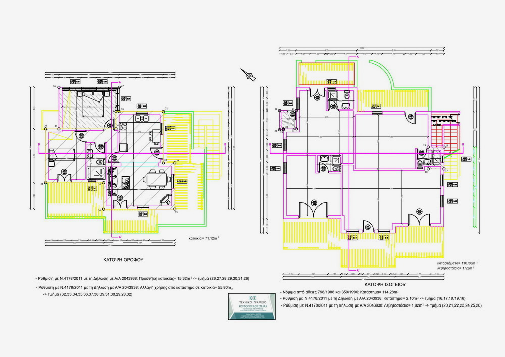 Management of Arbitrary Constructions